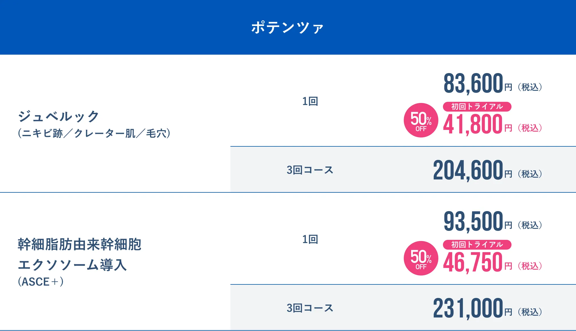 ポテンツァ 料金
