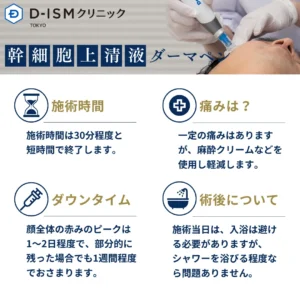 お顔全体の若返り　男の肌を根本改善　幹細胞上清液ダーマペン