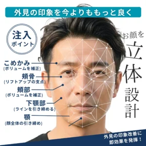 ヒアルロン酸注射　症例モニターキャンペーン